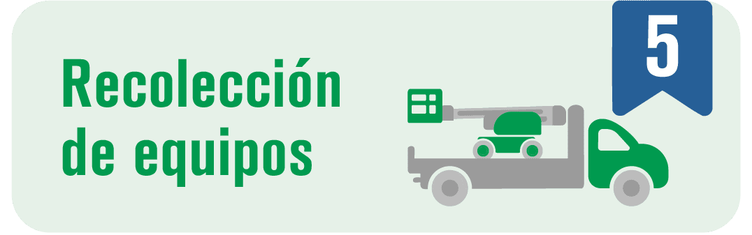05 Recolección de equipos - PROSIC WoW
